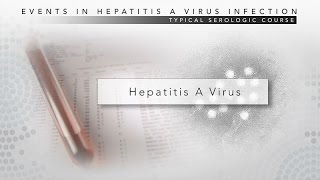 Hepatitis A CDC Viral Hepatitis Serology Training [upl. by Nahtnaoj]