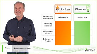 Was ist Risikomanagement ISO 9001 im Qualitätsmanagement [upl. by Herve]