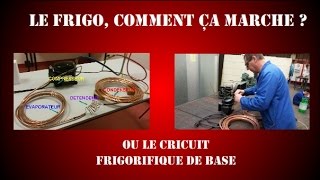 EP2  le cycle frigorifique  Le frigo le plus simple du monde [upl. by Skurnik]