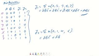 004 DLD Boolean Function expression minterms and maxterms theory [upl. by Carmelo]