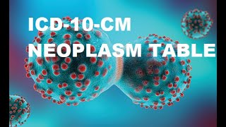 ICD10CM Using the Neoplasm Table [upl. by Aelam]