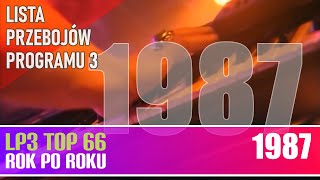 Największe przeboje roku 1987  Lista Przebojów Trójki rok po roku [upl. by Weight]