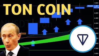 TOP 10 Crypto TONCOIN Crypto Price Prediction Today [upl. by Nilson]