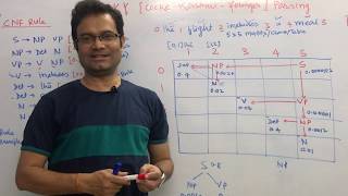 Natural Language Processing  CKY Algorithm amp Parsing  CFG to CNF  Probabilistic CKY  Numerical [upl. by Westleigh]