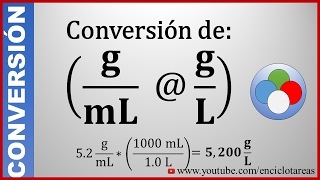 Convertir de GramosMililitros a GramosLitros gmL a gL [upl. by Ennairak]