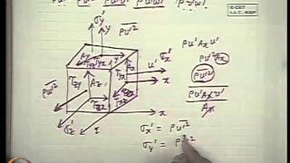 Mod49 Lec49 Introduction to Turbulent Flow Part II [upl. by Arondell270]