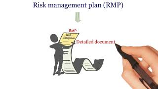 Pharmacovigilance Series Video 9  Risk Management Process [upl. by Eiffub901]