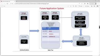 ELLUCIAN BANNER 8 amp 9 Migrate amp Upgrade from 11g to 19c separate database amp job sub server Part1 [upl. by Oam]