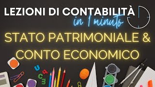 Cosa sono lo Stato Patrimoniale e il Conto Economico Te lo spiego in 1 minuto [upl. by Elik25]