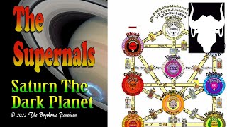 The Supernals and The Great Abyss  Why No Work is Carried Out On Binah  Working With The Kabbalah [upl. by Koblas]