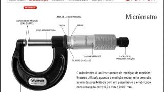 Entrenamiento de introducción a un micrómetro en portugués [upl. by Ledoux]