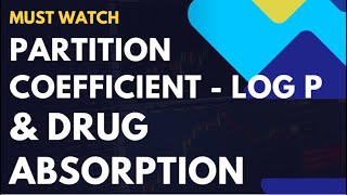 Partition Coefficient Log P and Drug Absorption [upl. by Danialah]