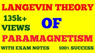 LANGEVIN THEORY OF PARAMAGNETISM  CLASSICAL LANGEVINS THEORY OF PARAMAGNETISM  WITH EXAM NOTES [upl. by Notrem]