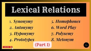 Lexical Relations Part 01  Synonymy Antonymy Hyponymy Prototypes Homophones Word Play [upl. by Yael]