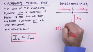 Kirchhoffs Rules Laws  Introduction [upl. by Salvucci]