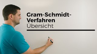 GramSchmidtVerfahren Übersicht Hintergrund Schaubild  Mathe by Daniel Jung [upl. by Bikales]