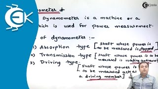 Dynamometer and Types of Dynamometers  Theory of Machine [upl. by Oeht]