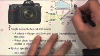 Intro to Optical Imaging Systems  Digital Image Processing I by C A Bouman [upl. by Butch]