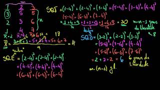 ANOVA 2 Calculando SQD e SQE soma de quadrados dentro e entre [upl. by Ogires]