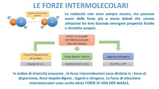 LE FORZE INTERMOLECOLARI  Le forze Van Der Waals [upl. by Rosenzweig965]