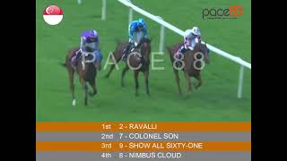 20240713  Race 7 Singapore Kranji Horse Racing Highlights  Pace88 Horse [upl. by Nivlam]