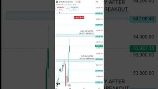 Bank Nifty 23 Sep 2024  Bank Nifty Tomorrow Prediction  Bank Nifty Analysis For 23 Sep [upl. by Lebazi]