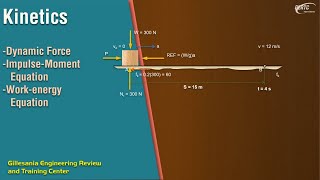 CE Problem on Kinetics Solved Dynamic Force ImpulseMoment Equation and Workenergy Equation [upl. by Trinetta43]