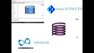 Hexahedral structured mesh for a helical pipe using Extrude Mesh technique in Ansys ICEMCFD [upl. by Leifeste]