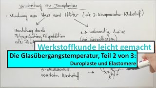 Glasübergangstemperatur Teil 2 von 3 Duroplaste und Elastomere [upl. by Laius]