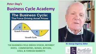 Welcome to Peter Dags Business Cycle Academy [upl. by Ciccia767]