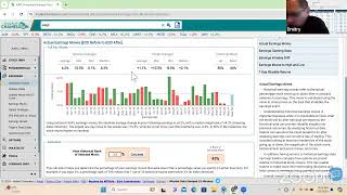 How To use Market Chameleon Tools to Analyze AAPL Earnings [upl. by Gerbold]