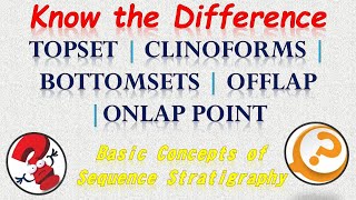 5 Topset Bottomset Clinoform  Basin Margin Concepts  Basics of Sequence Stratigraphy [upl. by Niu]