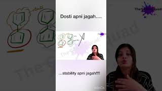 aromatic antiaromatic chemistry education sacrifice dosti bond stability dhokha ytshorts [upl. by Becker990]