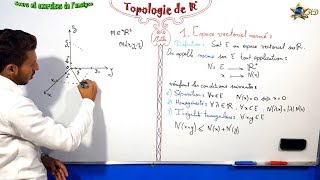 Topologie de Rn partie 1 [upl. by Brad]