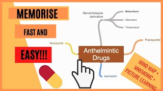 Anthelmintic drugs  MADE EASY with mnemonics and visual learning [upl. by Annay780]