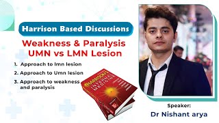 Weakness amp Paralysis UMN vs LMN Lesion  Internal Medicine  by Dr Nishant Arya [upl. by Eshman]