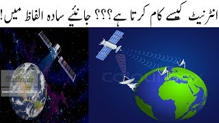 How does internet works Urdu  Hindi  Internet Kesy Kaam Krta Ha  Zee Info Tv [upl. by Pearl]