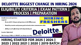 DELOITTE HIRING ANNOUNCED BATCH 2022  2024  MUST APPLY  OFF CAMPUSDIRECT TEST  URGENT HIRING [upl. by Nations488]