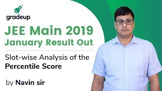 JEE Main 2019 January Result Out  Analysis of the Percentile Score [upl. by Igor]