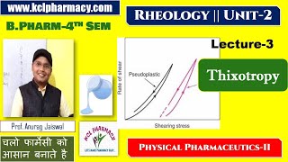 Thixotropy in Non Newtonian Flow   L3 Unit2  Physical PharmaceuticsII [upl. by Conchita303]