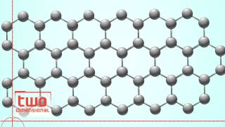 ChemMatters  Graphene The Next Wonder Material [upl. by Ike]