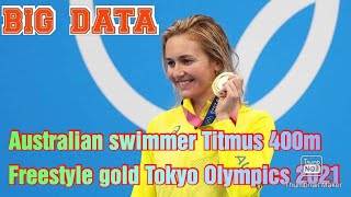 Australian swimmer Titmus 400m freestyle gold Tokyo Olympics 2021 [upl. by Eibmab]