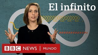 ¿Qué es el infinito El video que te ayudará a entenderlo en 4 minutos [upl. by Nirehs]