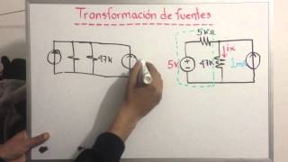 Transformación de fuentesI [upl. by Downs]