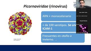 Repaso de virología 2022 [upl. by Deedahs]