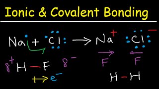 Introduction to Ionic Bonding and Covalent Bonding [upl. by Helgeson]