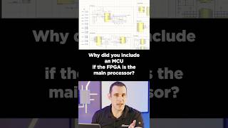 Whats Up with this MCU  1 Min PCB Design Review [upl. by Icats950]