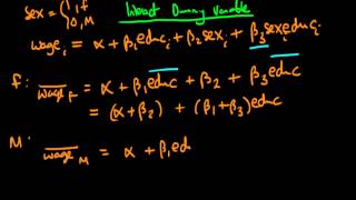 Dummy variables  interaction terms explanation [upl. by Yknip]