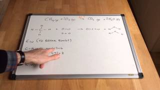 Calculating Enthalpy Changes from Bond Enthalpies [upl. by Hnahc582]