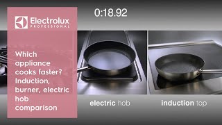 Which appliance cooks faster Induction burner electric hob comparison  Electrolux Professional [upl. by Ahras]